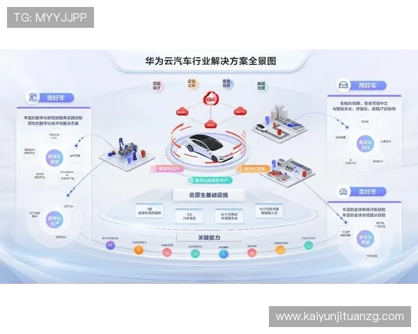 开云官方注册过程中遇到问题怎么办详细解决方案分享 开云官方注册过程中遇到问题怎么办详细解决方案分享