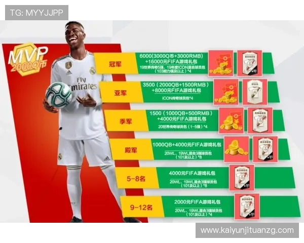 开云电竞网址常见问题解答,帮助用户解决使用过程中遇到的各种问题 开云电竞网址常见问题解答,帮助用户解决使用过程中遇到的各种问题