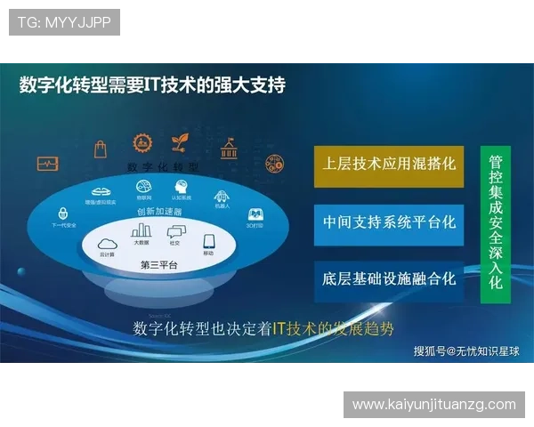 开云电子在线：推动电子行业数字化升级的核心平台建设