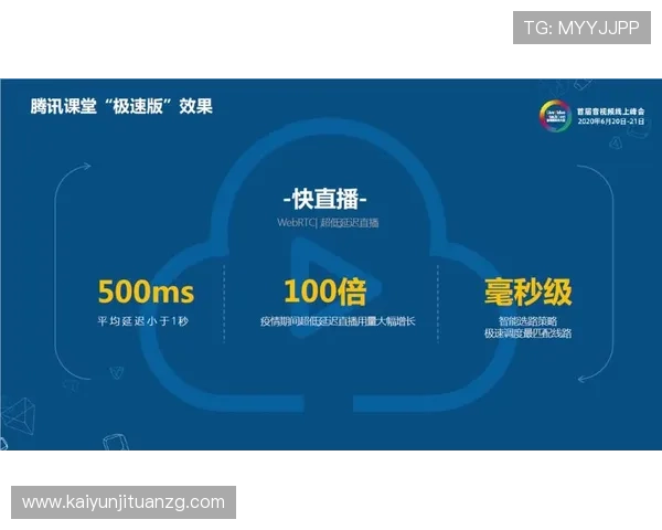开云足球官网赛事直播平台功能详解观看比赛的最佳选择和操作指南