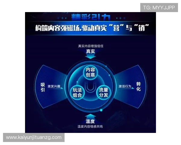 云开体育官方：不断创新体育营销策略提升品牌影响力与用户粘性