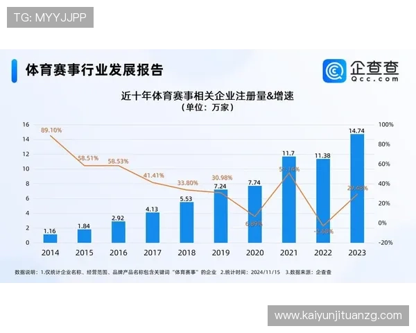 开云体育平台官网数据分析与统计功能介绍，助力用户做出更科学的投注决策