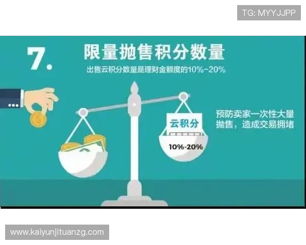 开云集团官网首页品牌合作与市场推广最新动态分享