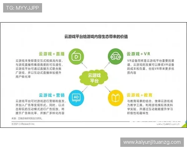 云开官网登录流程详细解析确保玩家顺利登录游戏避免常见问题 云开官网登录流程详细解析确保玩家顺利登录游戏避免常见问题