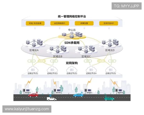 开云体育平台评价:平台的用户活跃度与社区互动情况分析 开云体育平台评价:平台的用户活跃度与社区互动情况分析