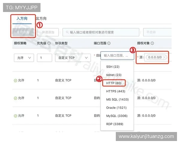 开云官方网站登录流程详解确保账号安全顺畅登录的详细操作指南与常见问题解答