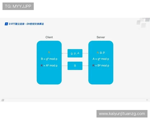 开云国际站如何提升用户粘性：多样化娱乐内容与优质客户服务的有效结合