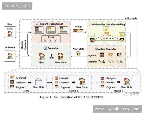 开源体育官网：利用开源框架打造个性化定制的游戏门户网站方案