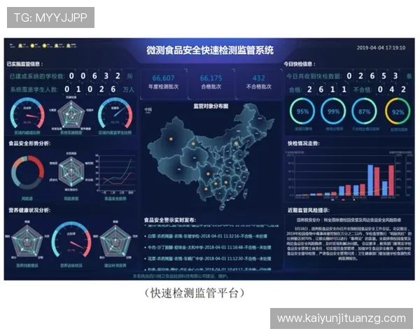 开云Kaiyun平台开户安全保障措施详解确保用户账户信息安全与资金安全 开云Kaiyun平台开户安全保障措施详解确保用户账户信息安全与资金安全
